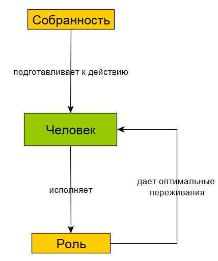 fig-06
