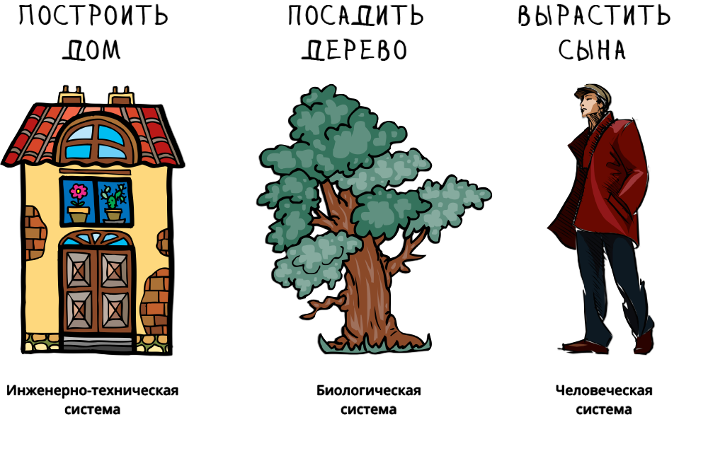 Изображение выглядит как текст, одежда, рисунок, зарисовка