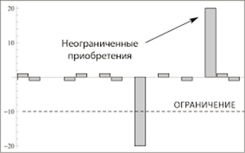 fig-11