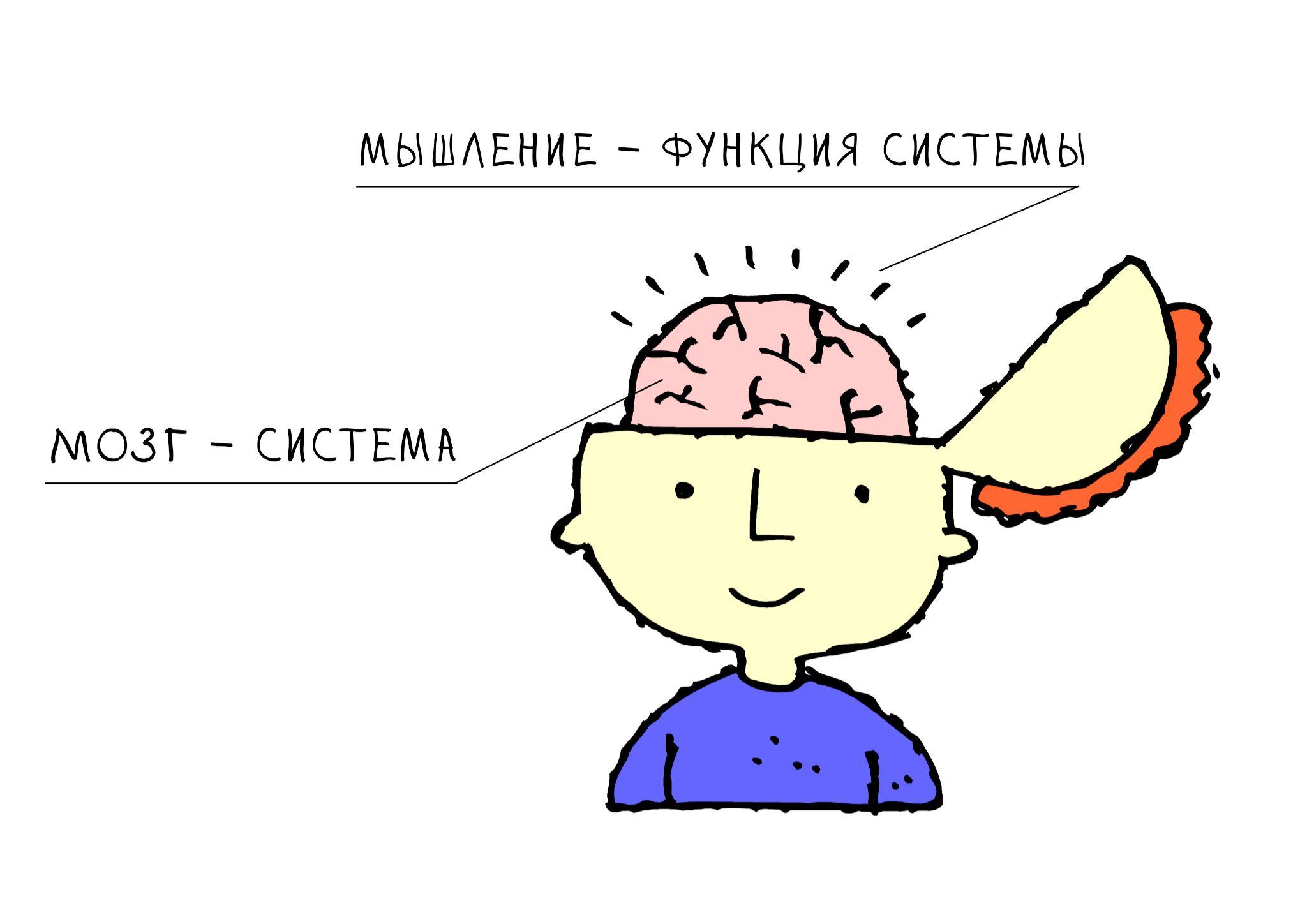 Изображение выглядит как графическая вставка, рисунок, иллюстрация, текст